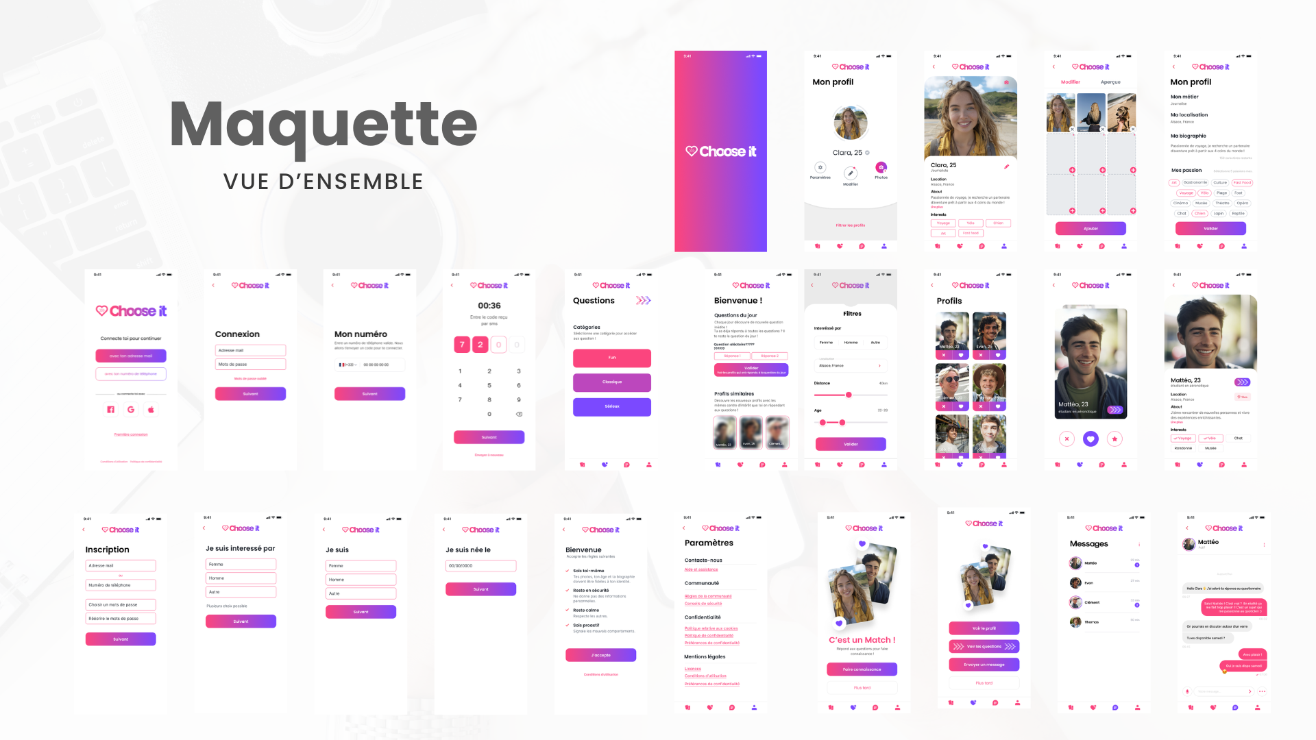 Présentation Application Mobile Choose It Chloé, Océane, Sarah, Clément (1)