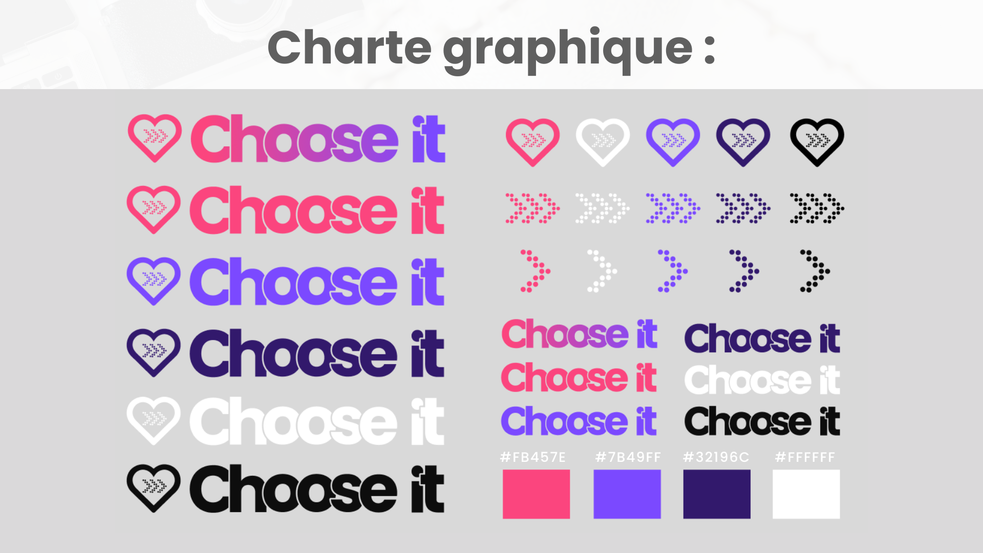 Présentation Application Mobile Choose It Chloé, Océane, Sarah, Clément (2)